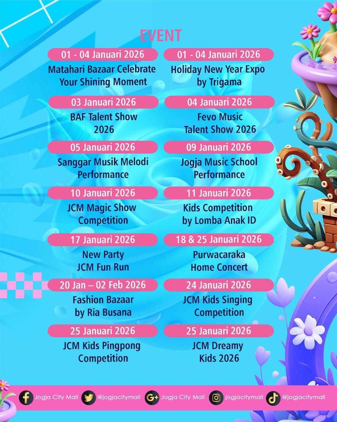 SWEET POP JANUARI 2026